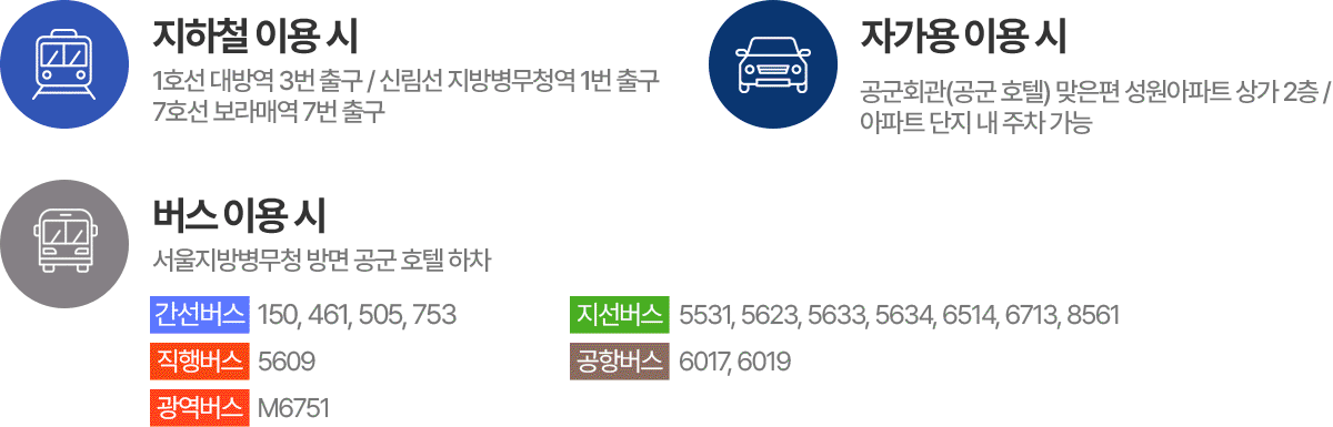 지하철,버스,자가용 이용시